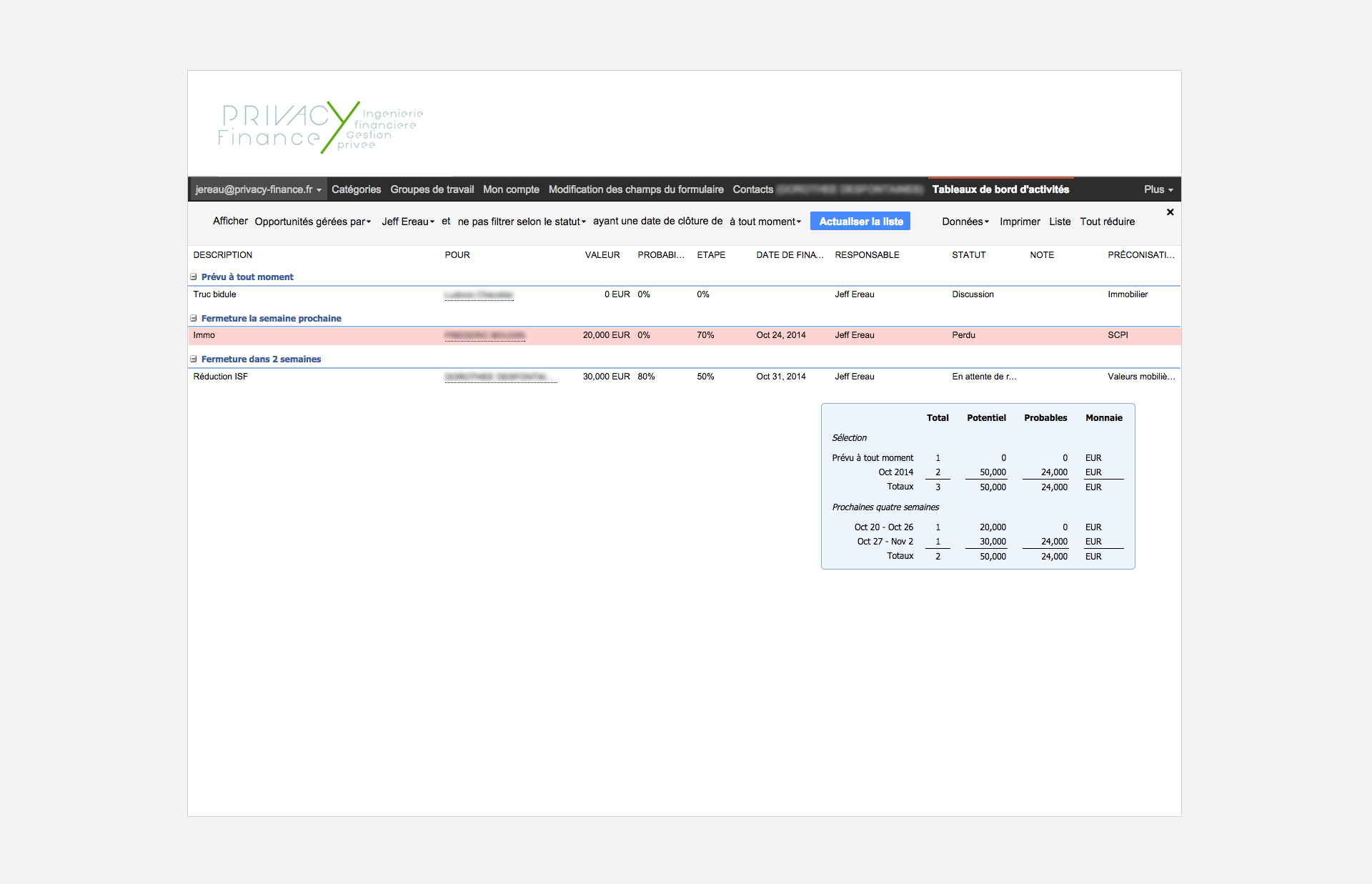 privacyCRM